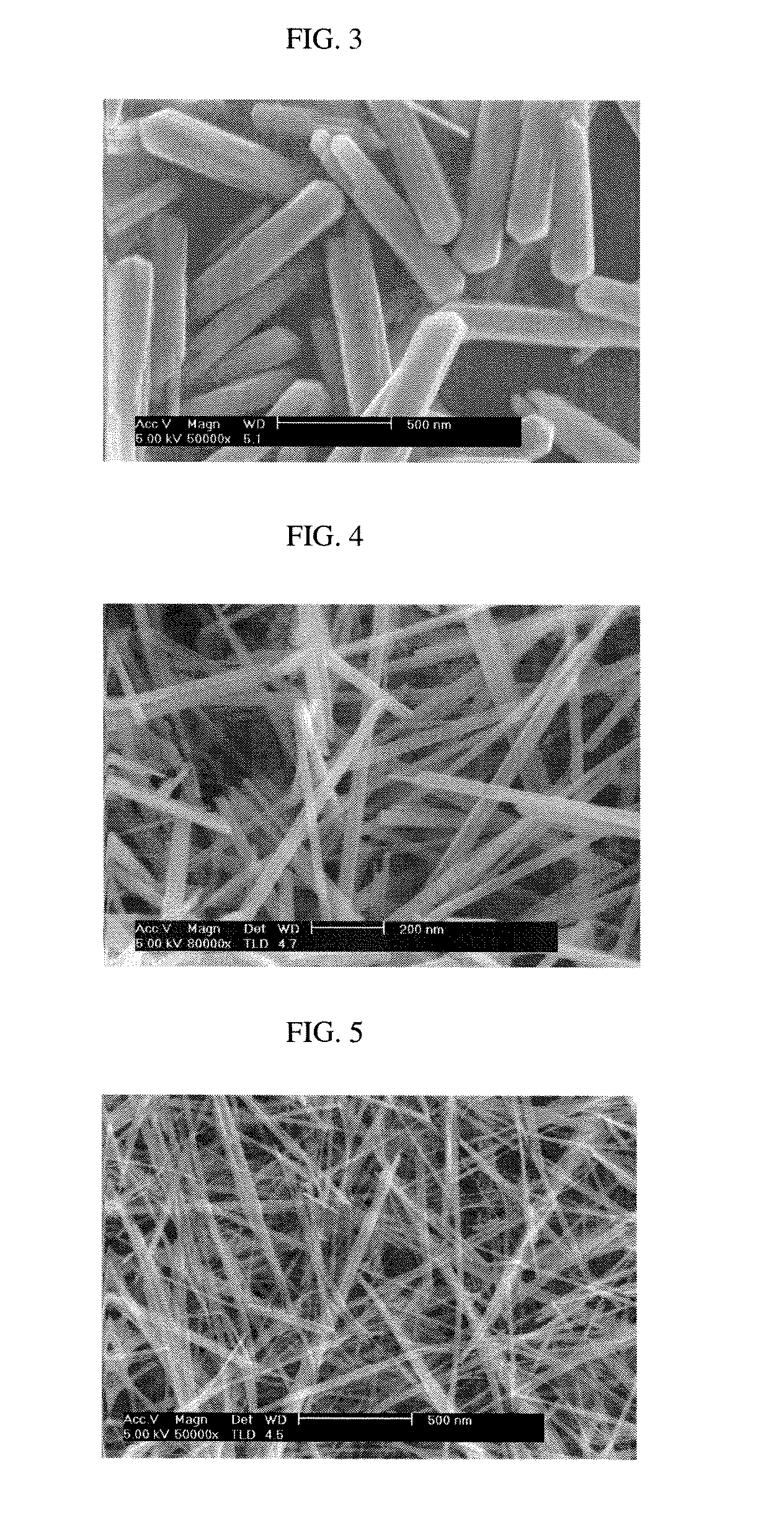 Method of controlling aspect ratio of nano-structure, method of producing nano-structure using the same and nano-structure produced thereby