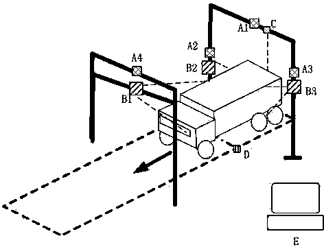 Vehicle outline and wheel base automatic measuring system and measuring algorithm