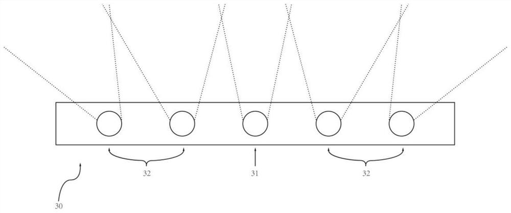 A method and device for image splicing based on multiple cameras