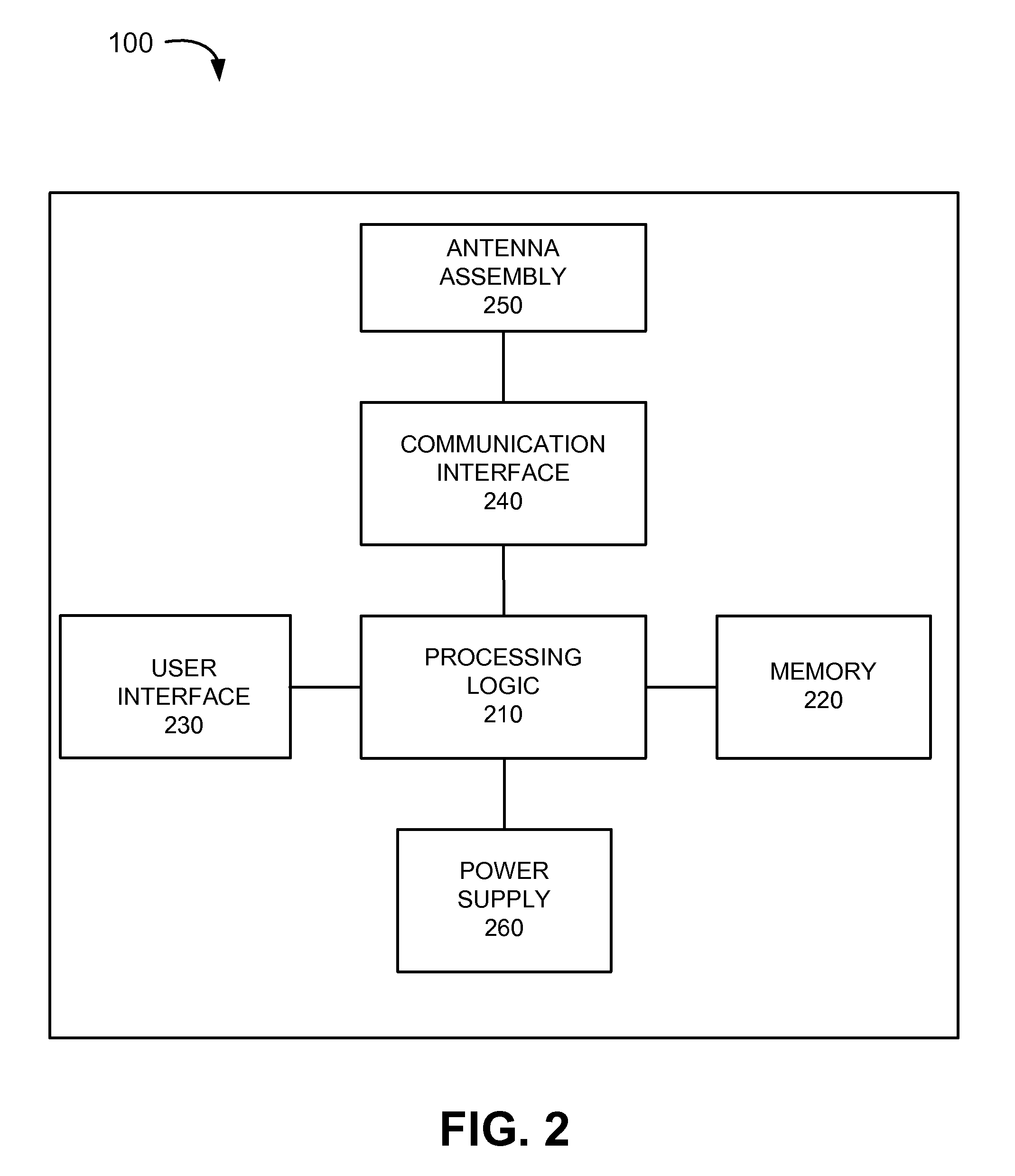 Adaptive multitap timeout