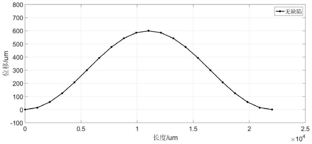 An intelligent structure with controllable deformation mode and its deformation method