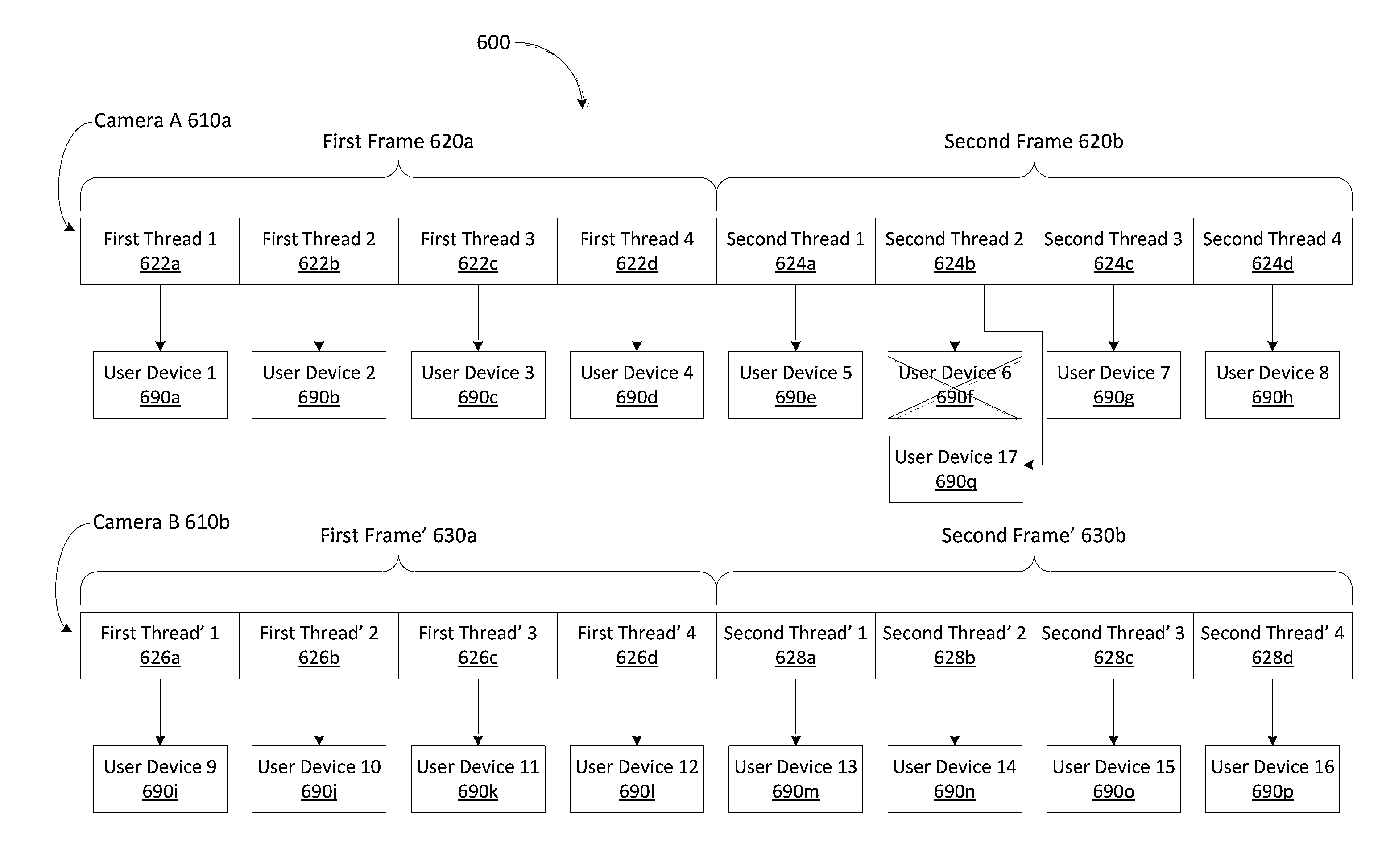 Systems and methods for scalable asynchronous computing framework