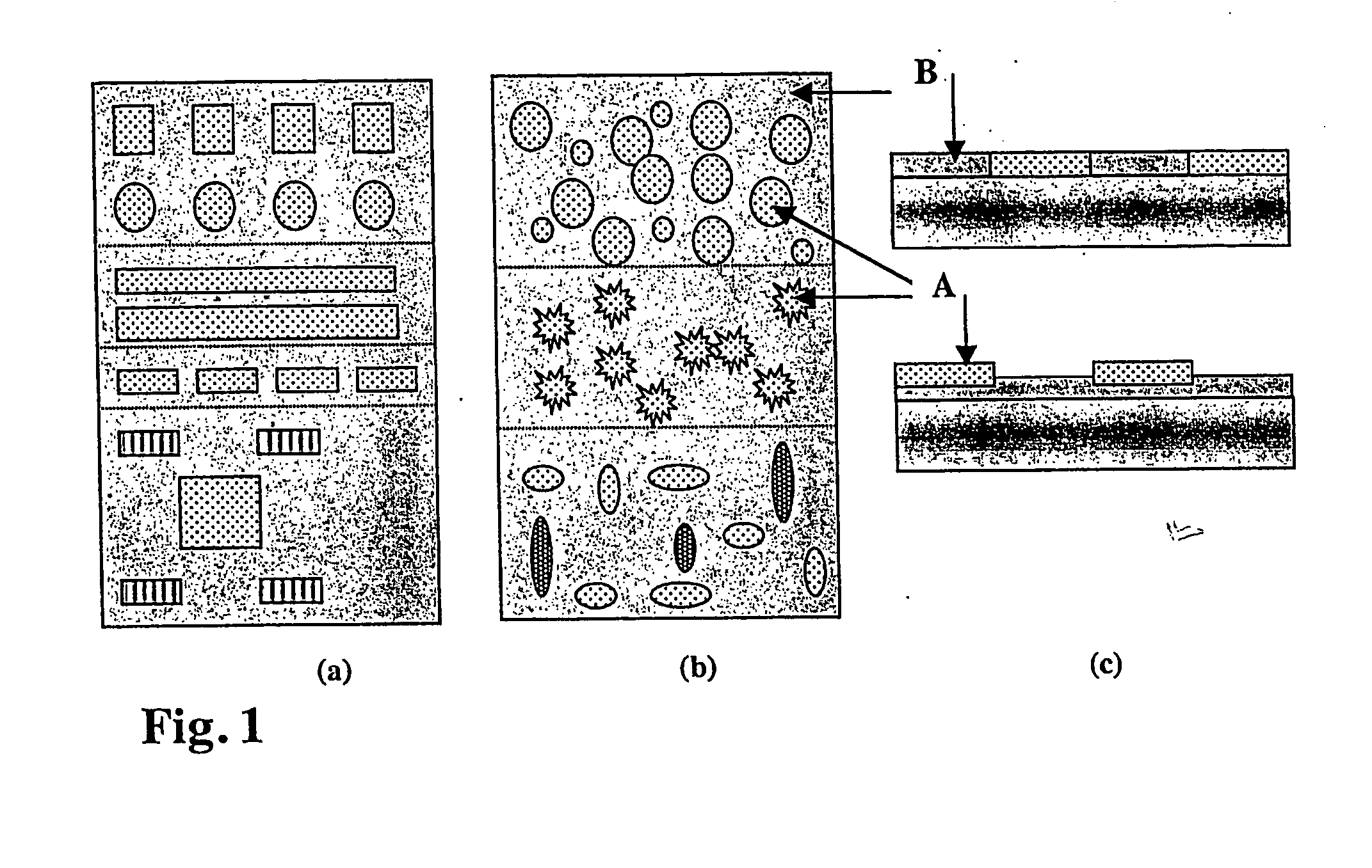 Device with chemical surface patterns
