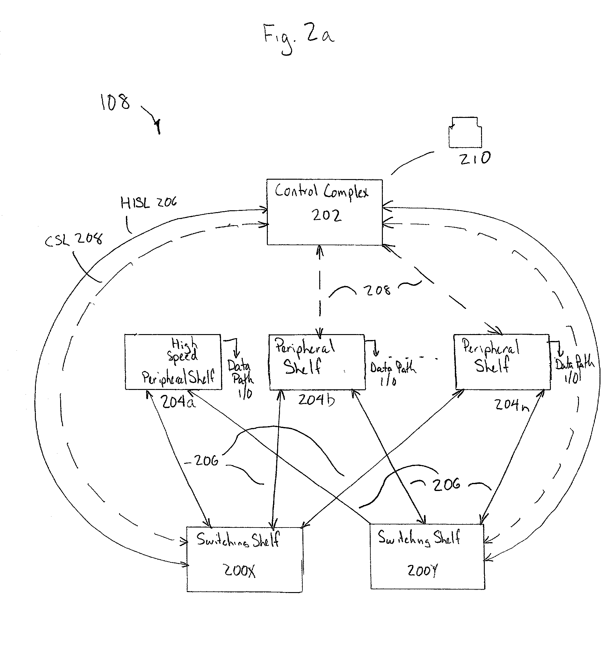 System for providing fabric activity switch control in a communications system