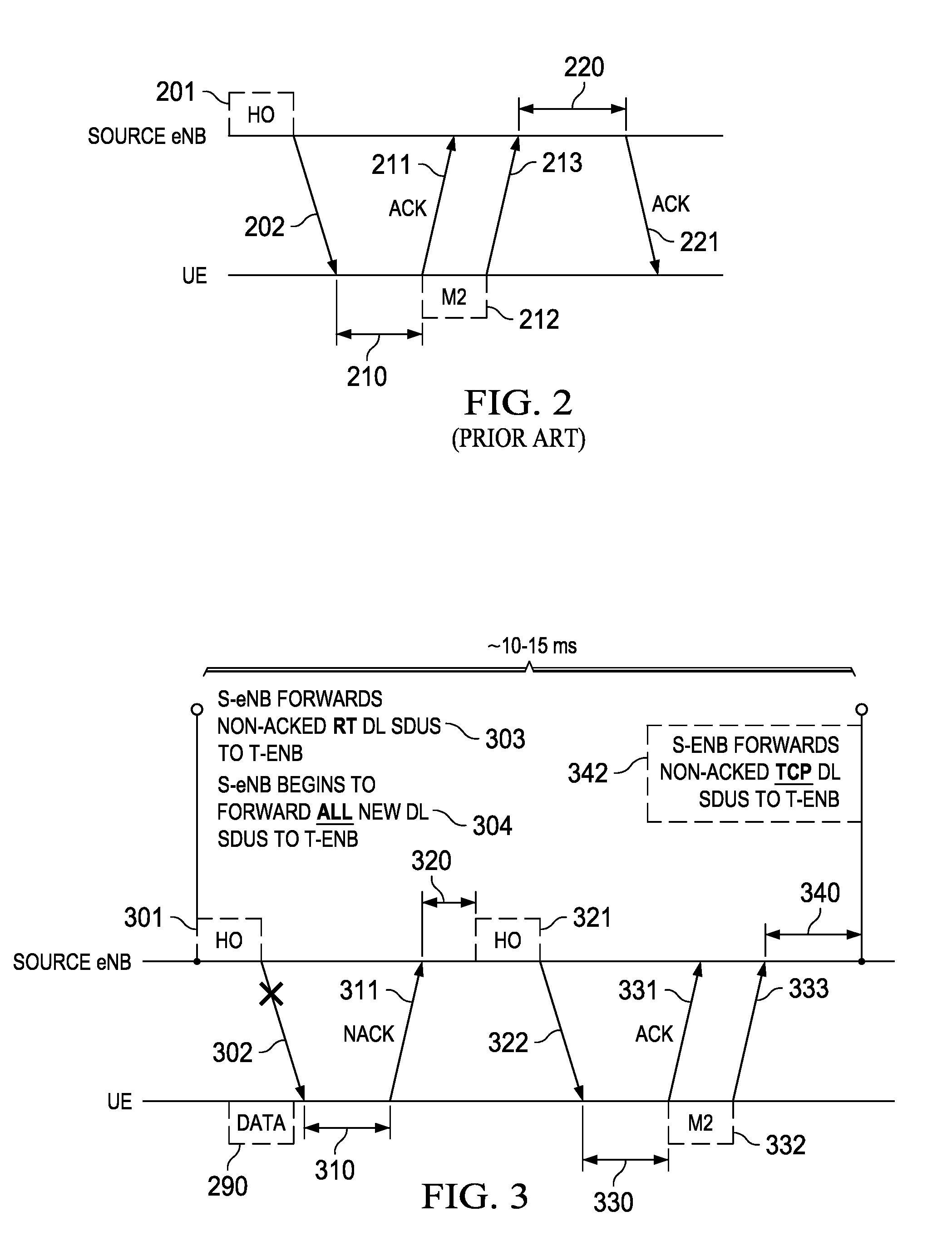 Radio bearer dependent forwarding for handover