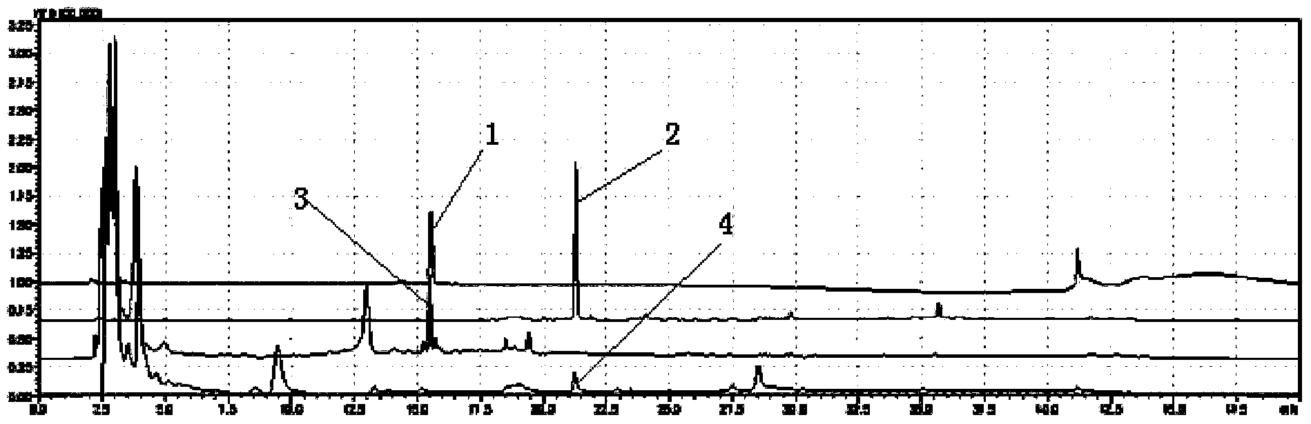 Method for generating pinoresinol and pinoresinol diglucoside through bioconversion of glucose by utilizing phomopsis