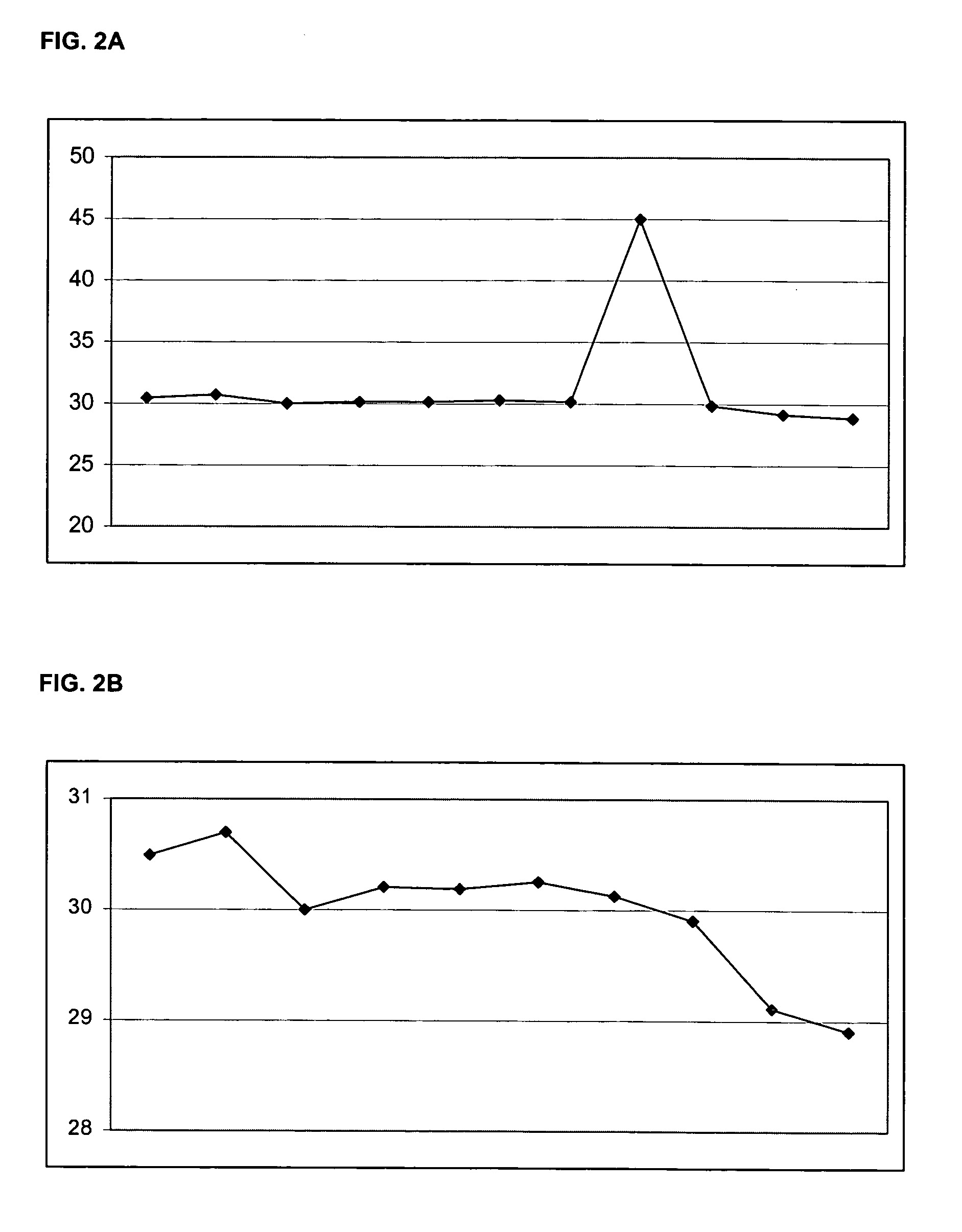 Spike filter for financial data represented as discrete-valued time series