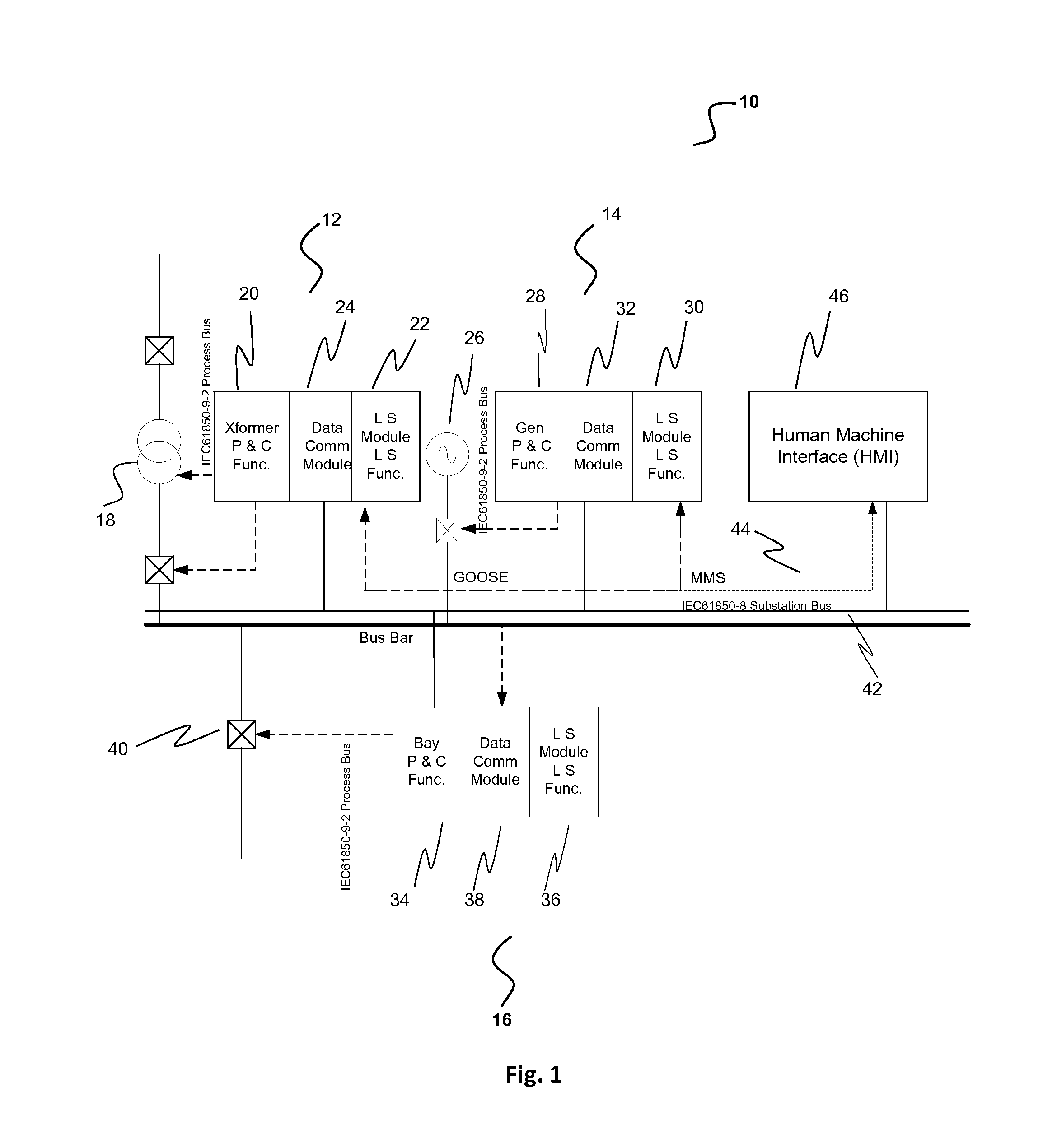 Method and system for distributed power management