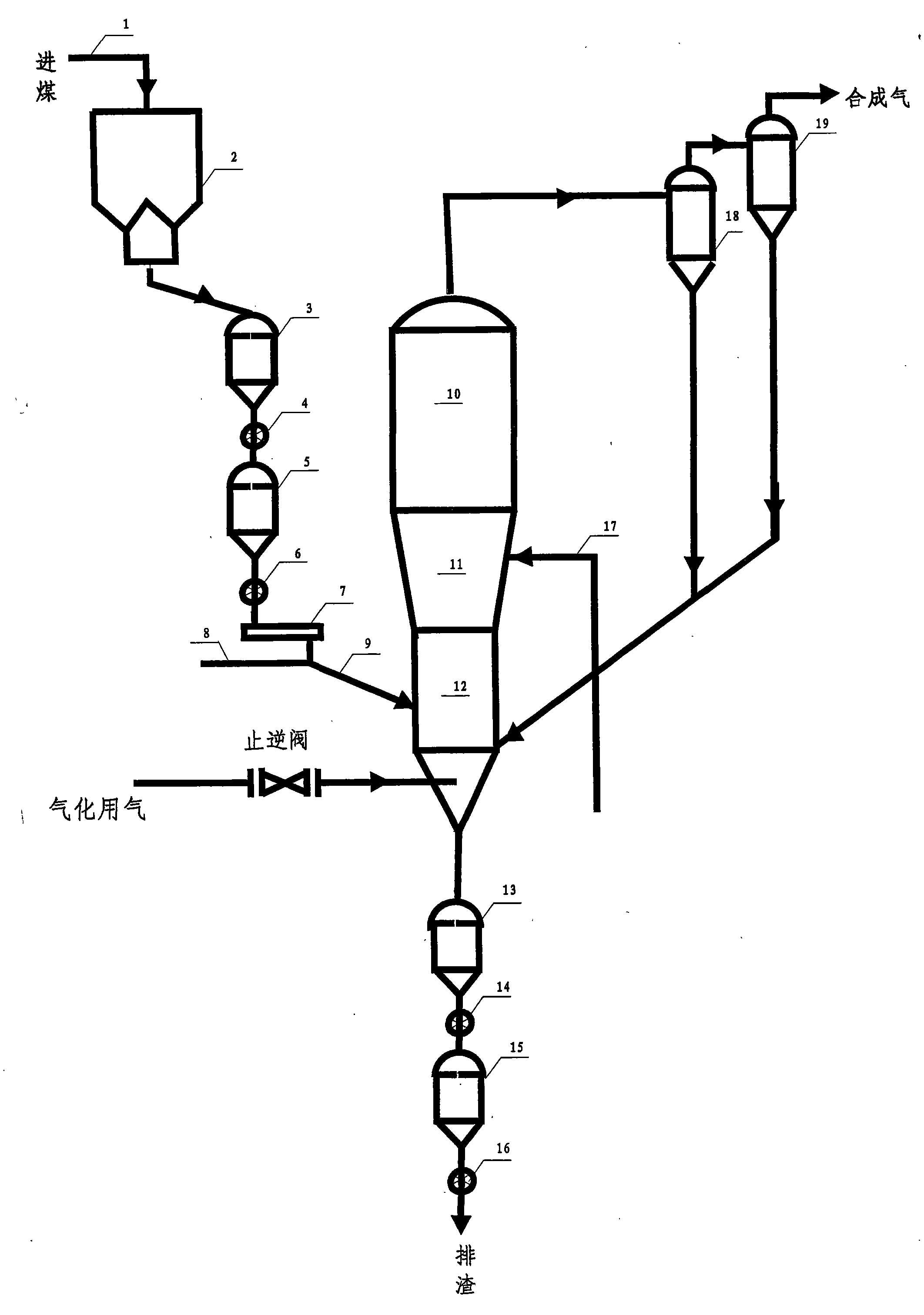 Rapidly-opened/closed check valve device for gas pipeline