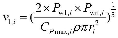 Inertia response power distribution method in wind power plant considering rotation speed constraint