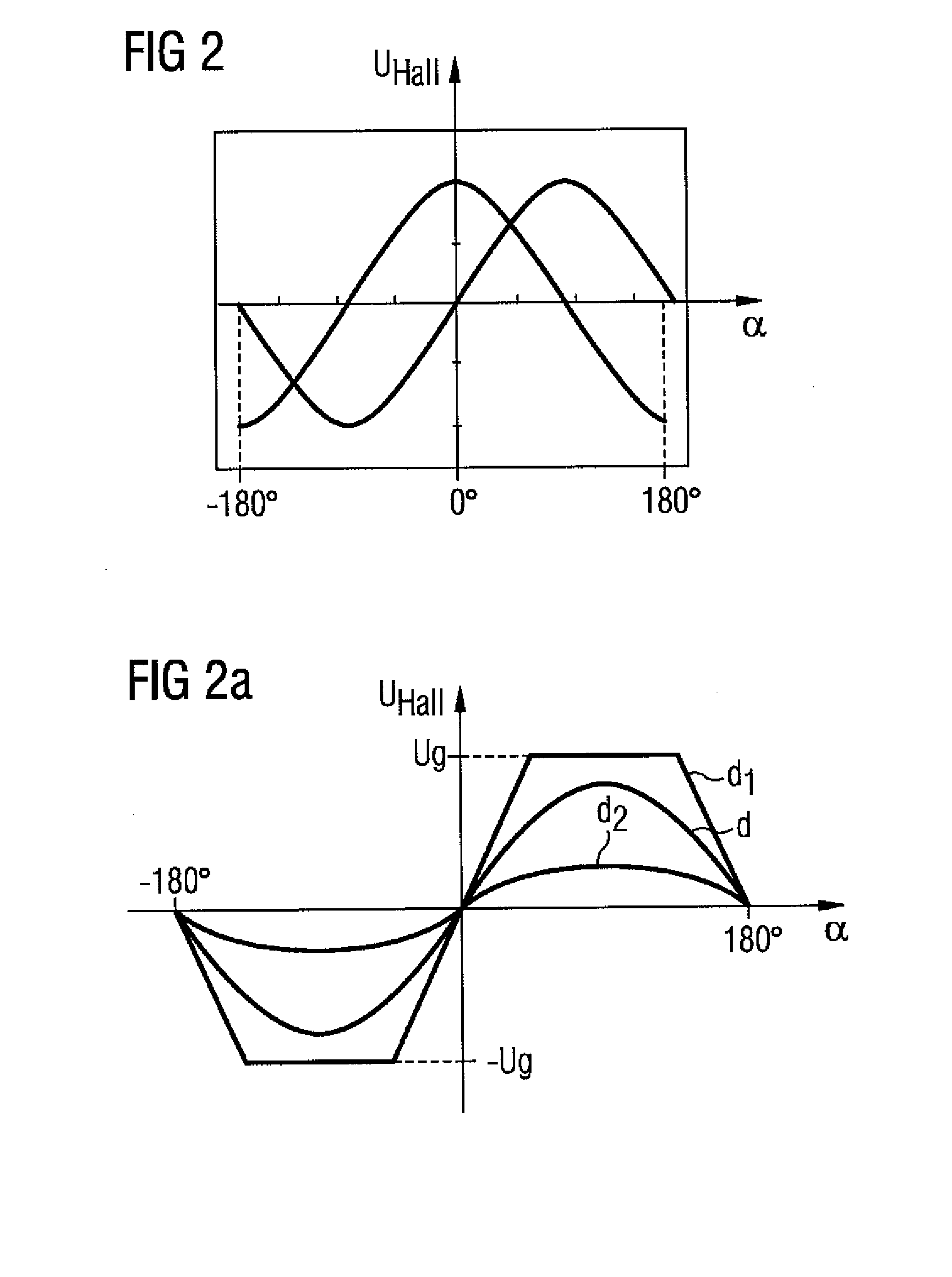 Method for analyzing signals from an angle sensor