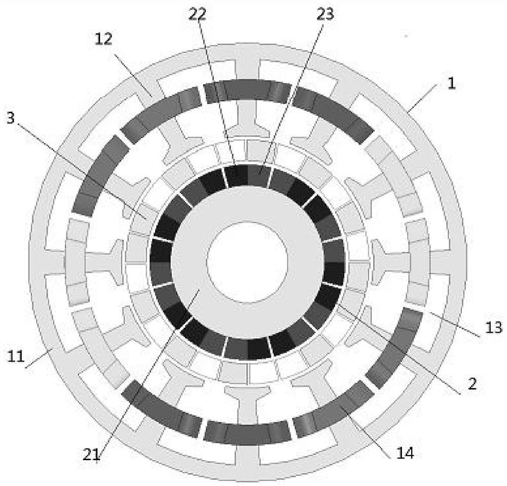 Stator permanent magnet transverse flux linear generator for direct drive type wave power generation