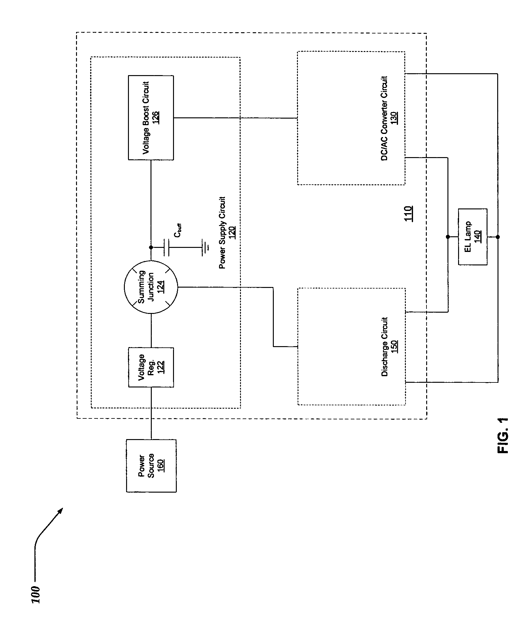 Synthesized resonation for an EL driver circuit