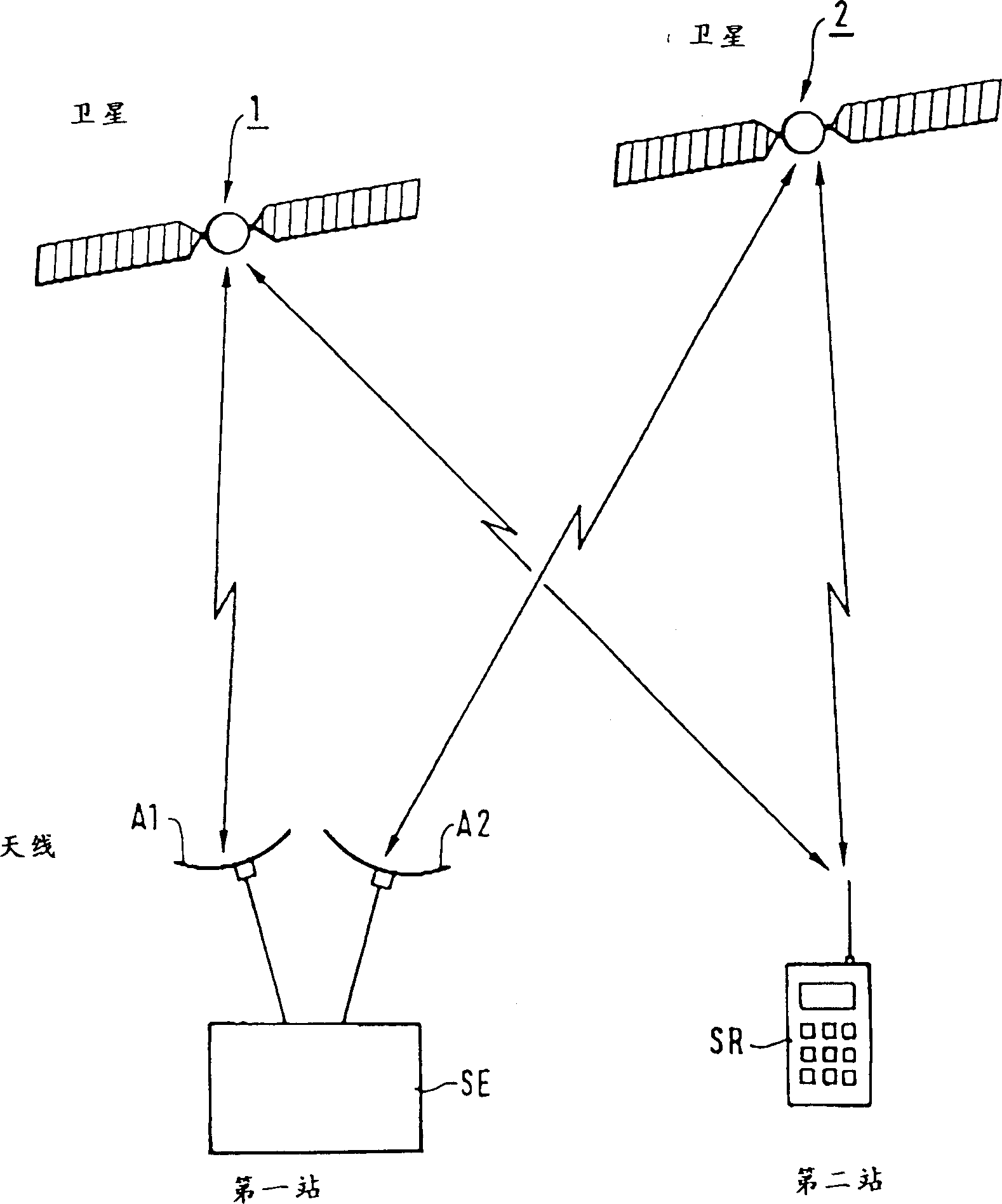 Method of power regulation in satellite telecommunication network with at least two satellites in view
