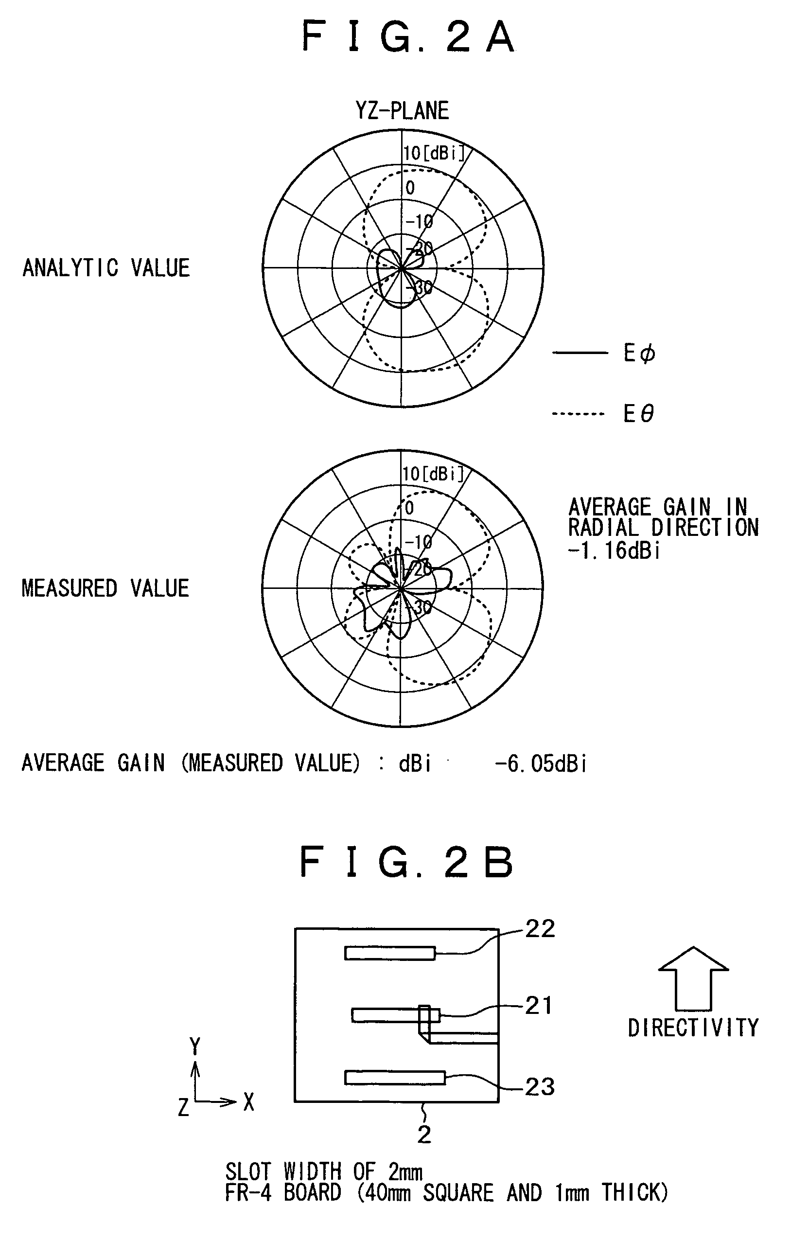 Antenna apparatus