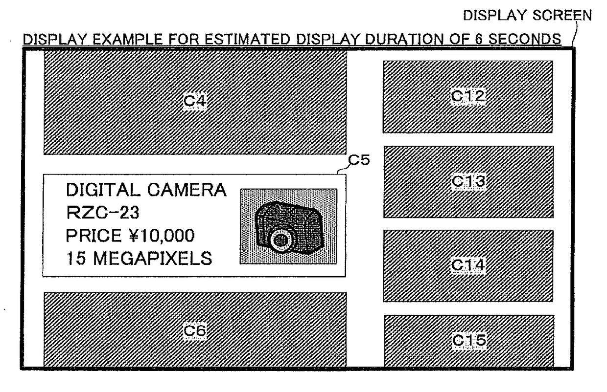 Dynamically selecting stored content for display based on real-time parameters calculated for operations performed on image data displayed by an electronic device