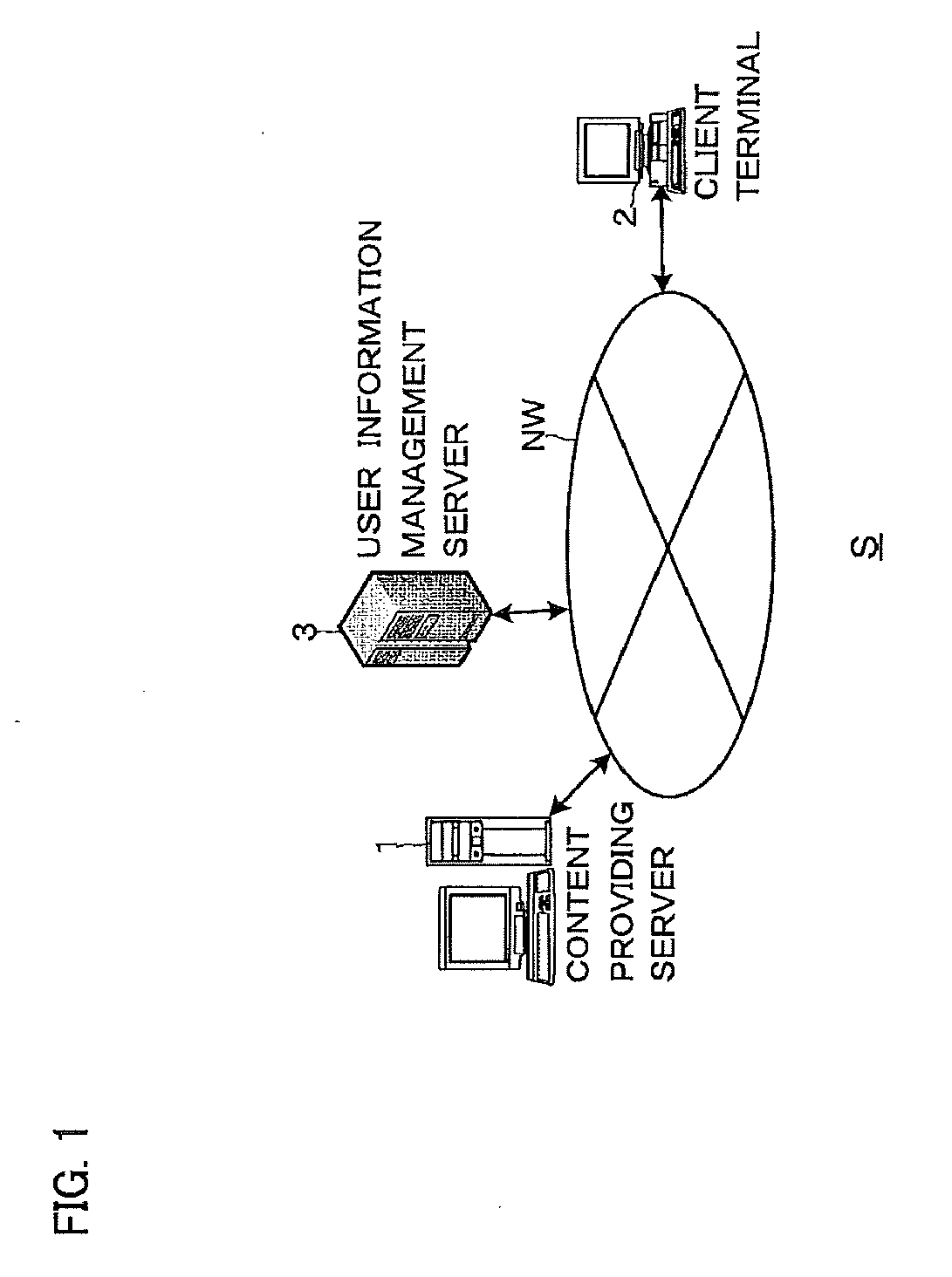 Dynamically selecting stored content for display based on real-time parameters calculated for operations performed on image data displayed by an electronic device