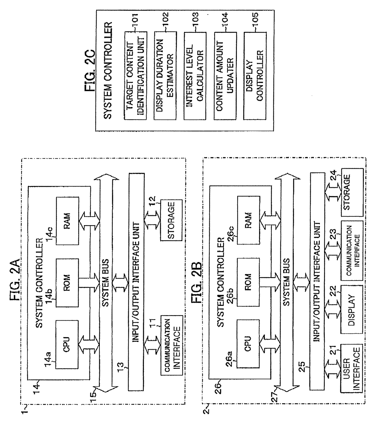 Dynamically selecting stored content for display based on real-time parameters calculated for operations performed on image data displayed by an electronic device