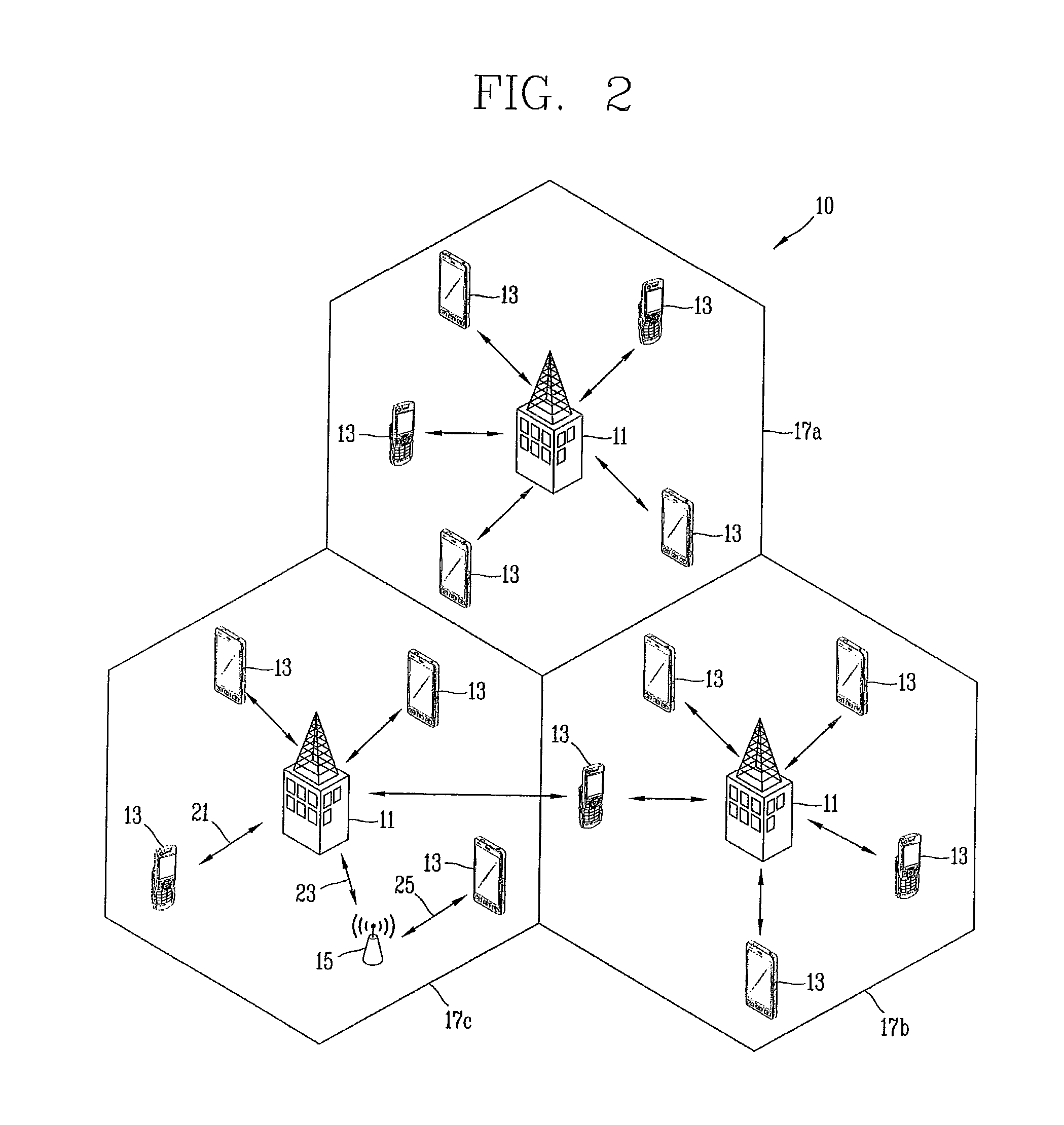 Method for allocating reference signals of a backhaul link in a relay communication system, and method and apparatus for transmitting/receiving data using same