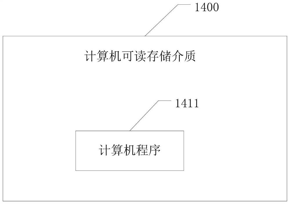 Remote upgrade of edge device and electronic device