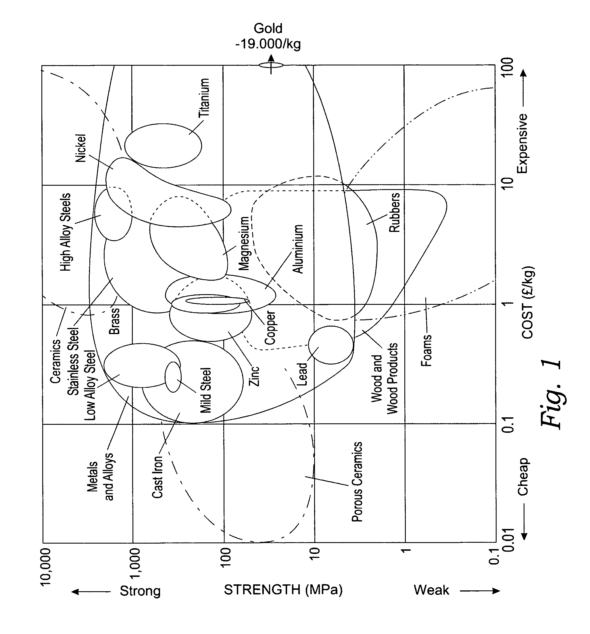 Method for manufacturing automotive structural members