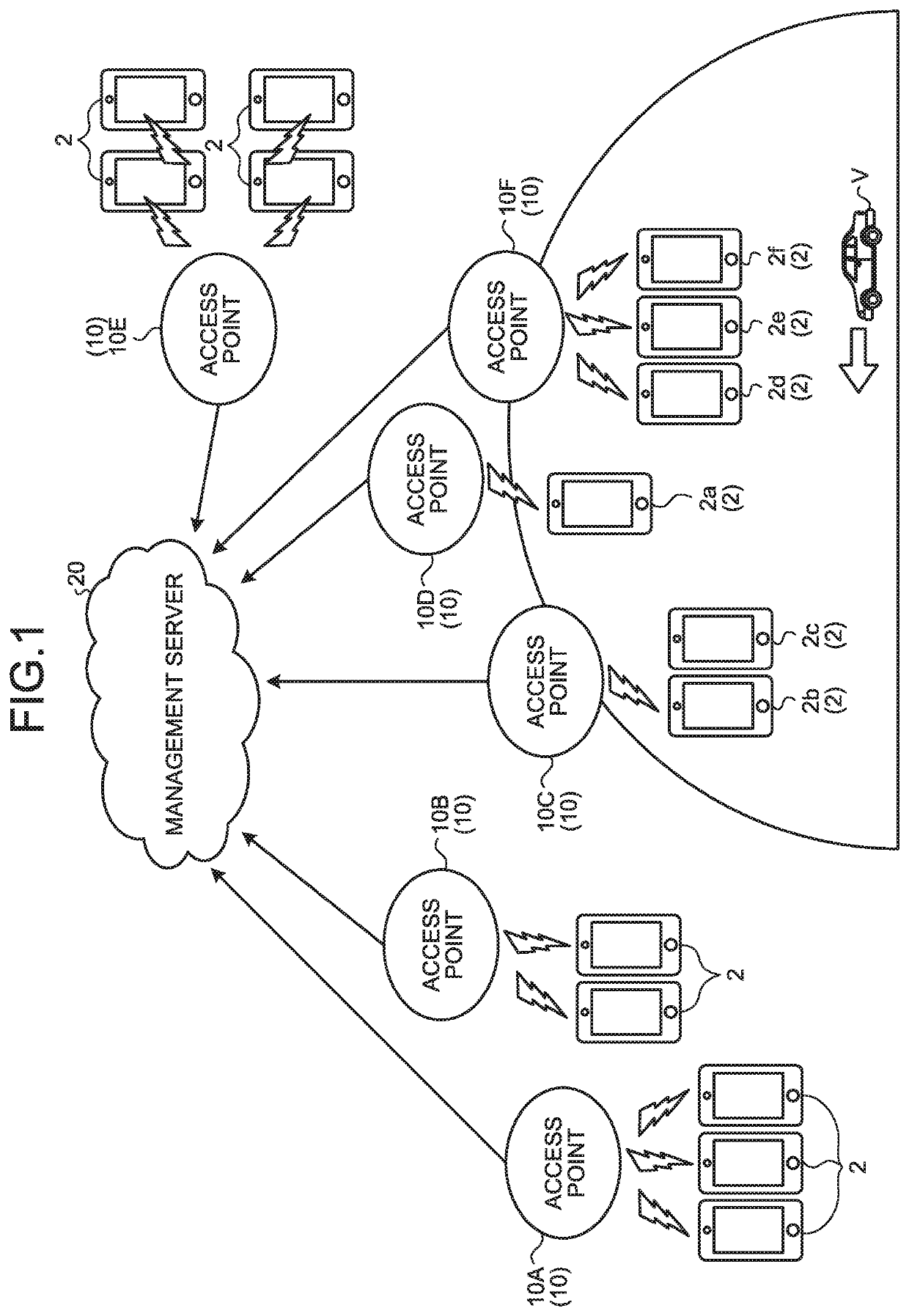 Vehicle communication system