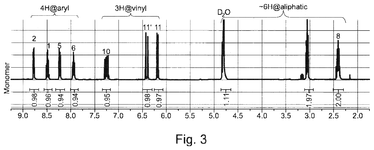 A bath and method for filling a vertical interconnect access or trench of a work piece with nickel or a nickel alloy