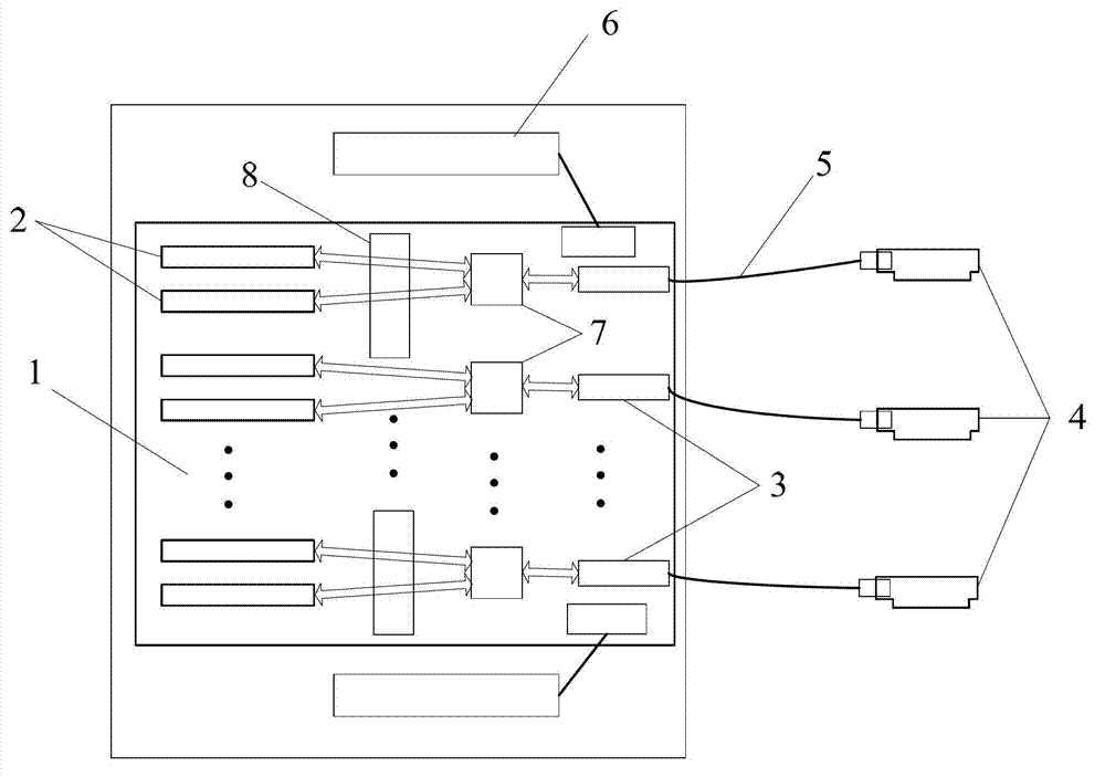 PCIE (peripheral component interface express) card integrated installation device