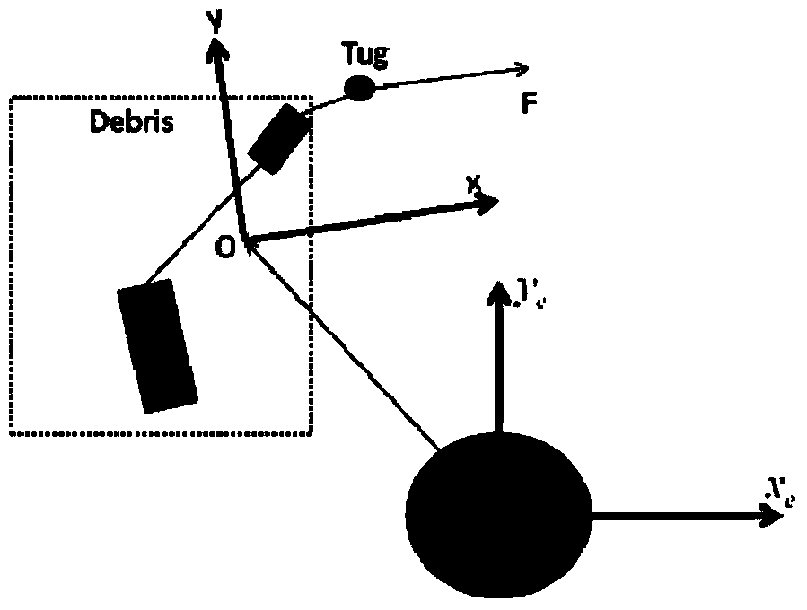 An Attitude Stabilization Method for Failed Spacecraft with Tether Structure