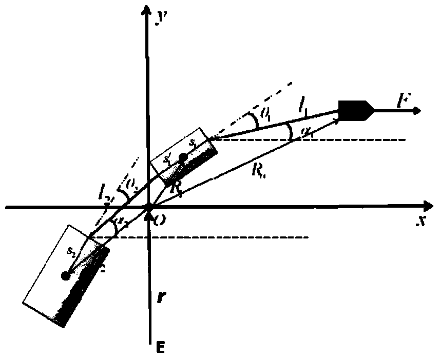 An Attitude Stabilization Method for Failed Spacecraft with Tether Structure