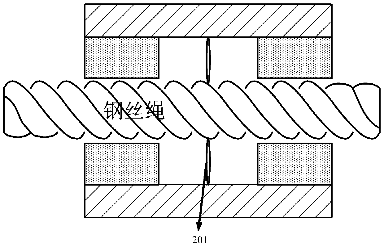 Nondestructive testing method and device for steel wire rope