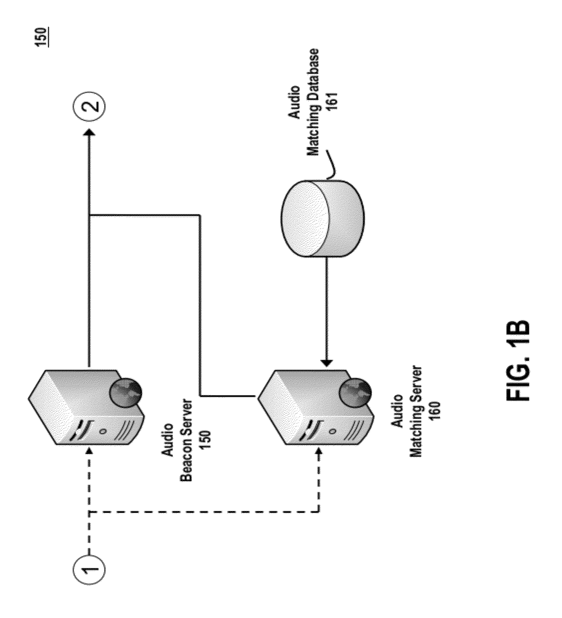 System and method for utilizing audio encoding for measuring media exposure with environmental masking