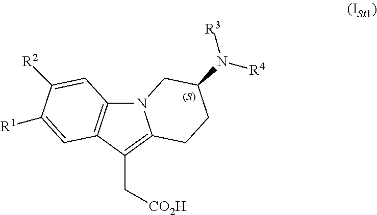 7-(heteroaryl-amino)-6,7,8,9-tetrahydropyrido[1,2-a]indol acetic acid derivatives and their use as prostaglandin D2 receptor modulators