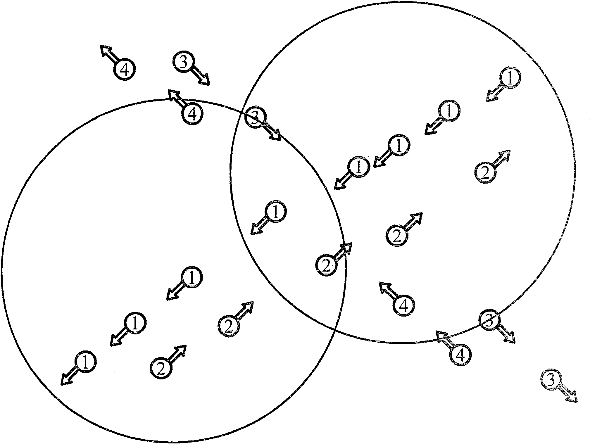 Method for clustering vehicle mounted Ad hoc network based on signal strength