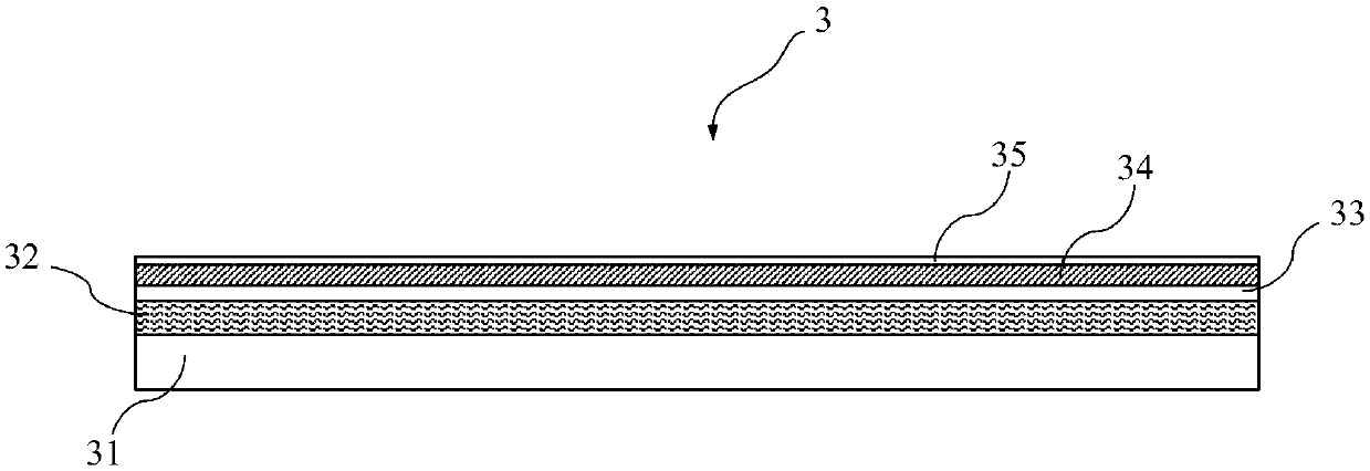 A planar evaporation source and evaporation device