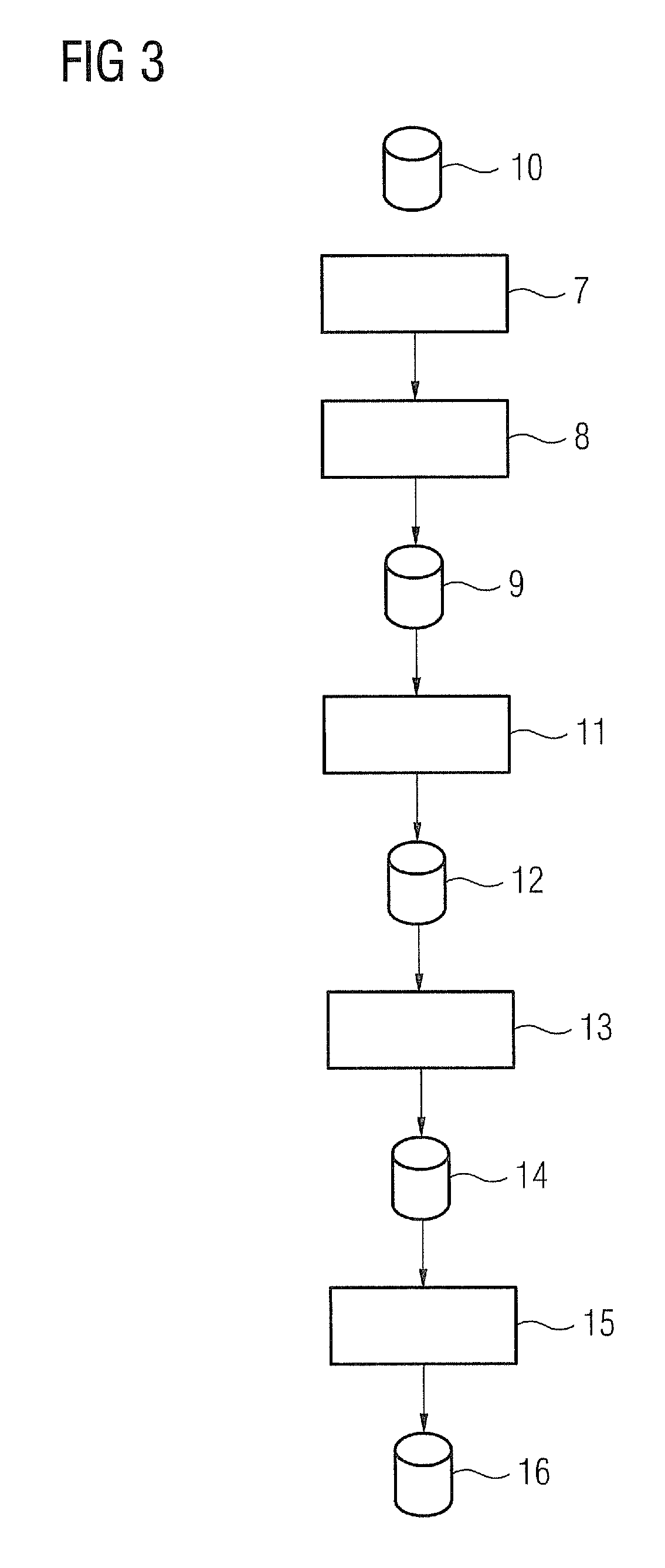 Method for reconstruction of a three-dimensional image data set and x-ray device