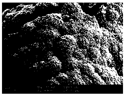 A kind of solidification/stabilization method for high-concentration water-soluble manganese in manganese slag