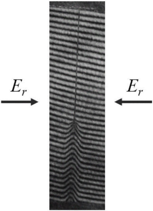 Z-pinching load structure with positive polarity radial electric field