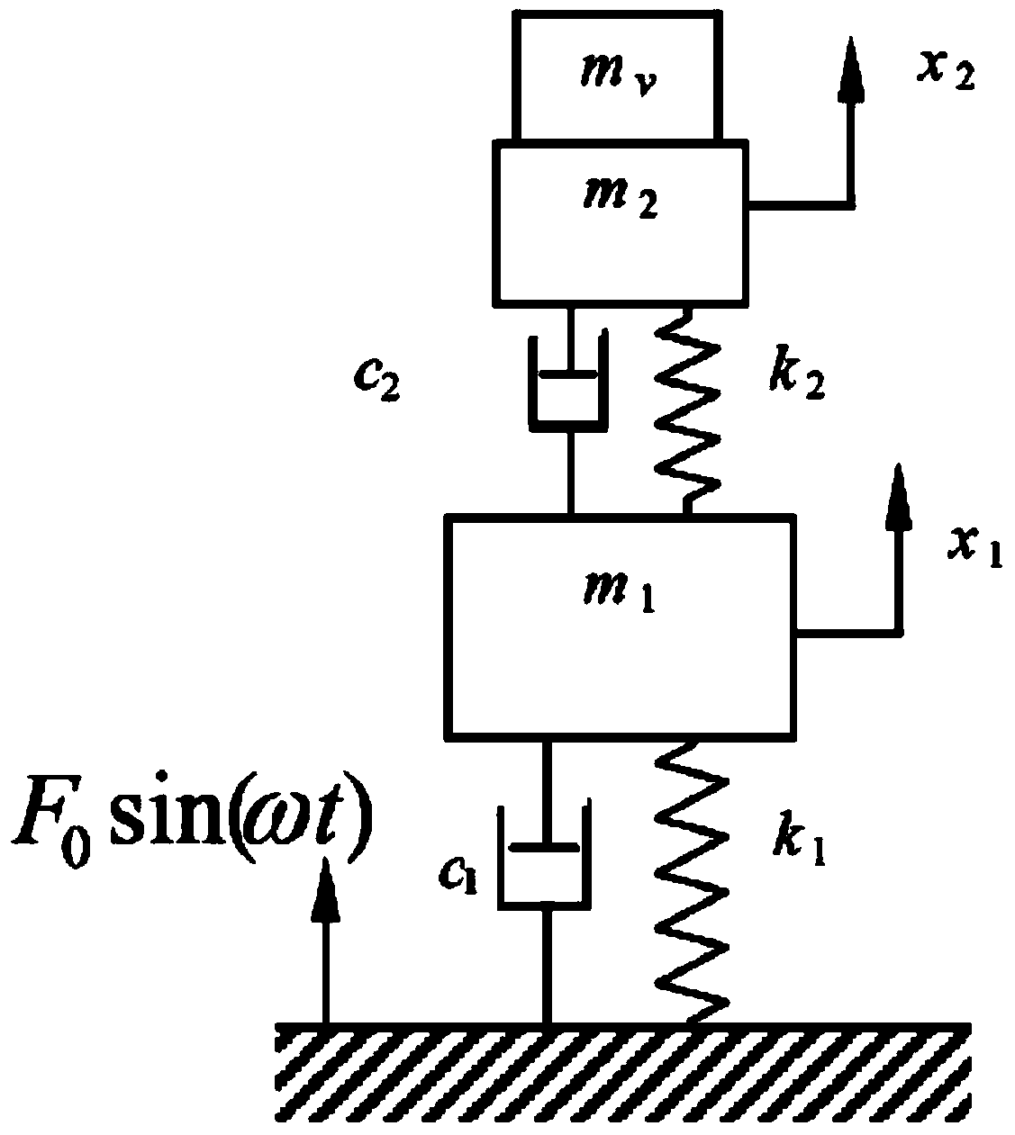 Variable-mass power vibration absorber transient process simulation method
