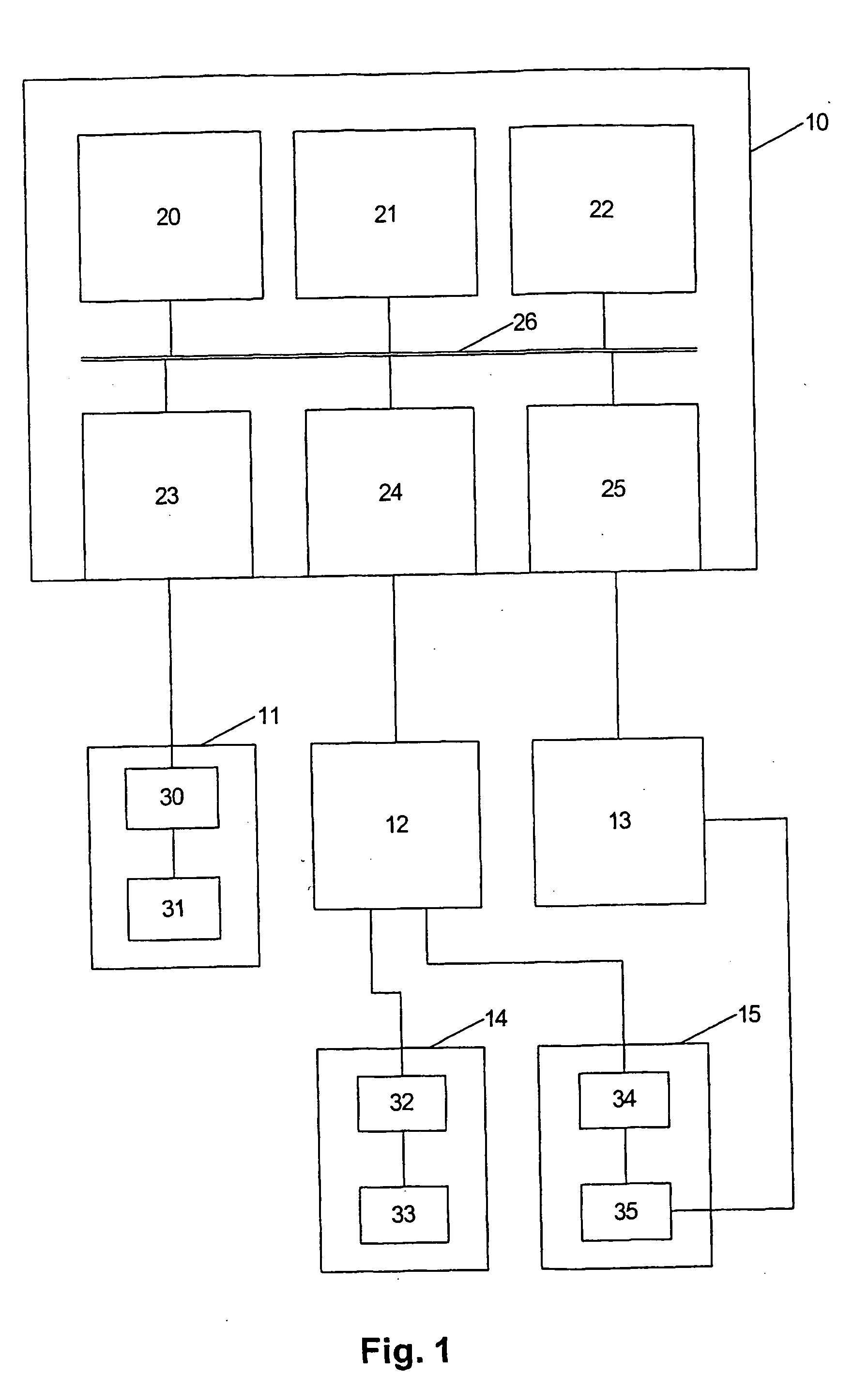 Method of cell therapy using fused cell hybrids