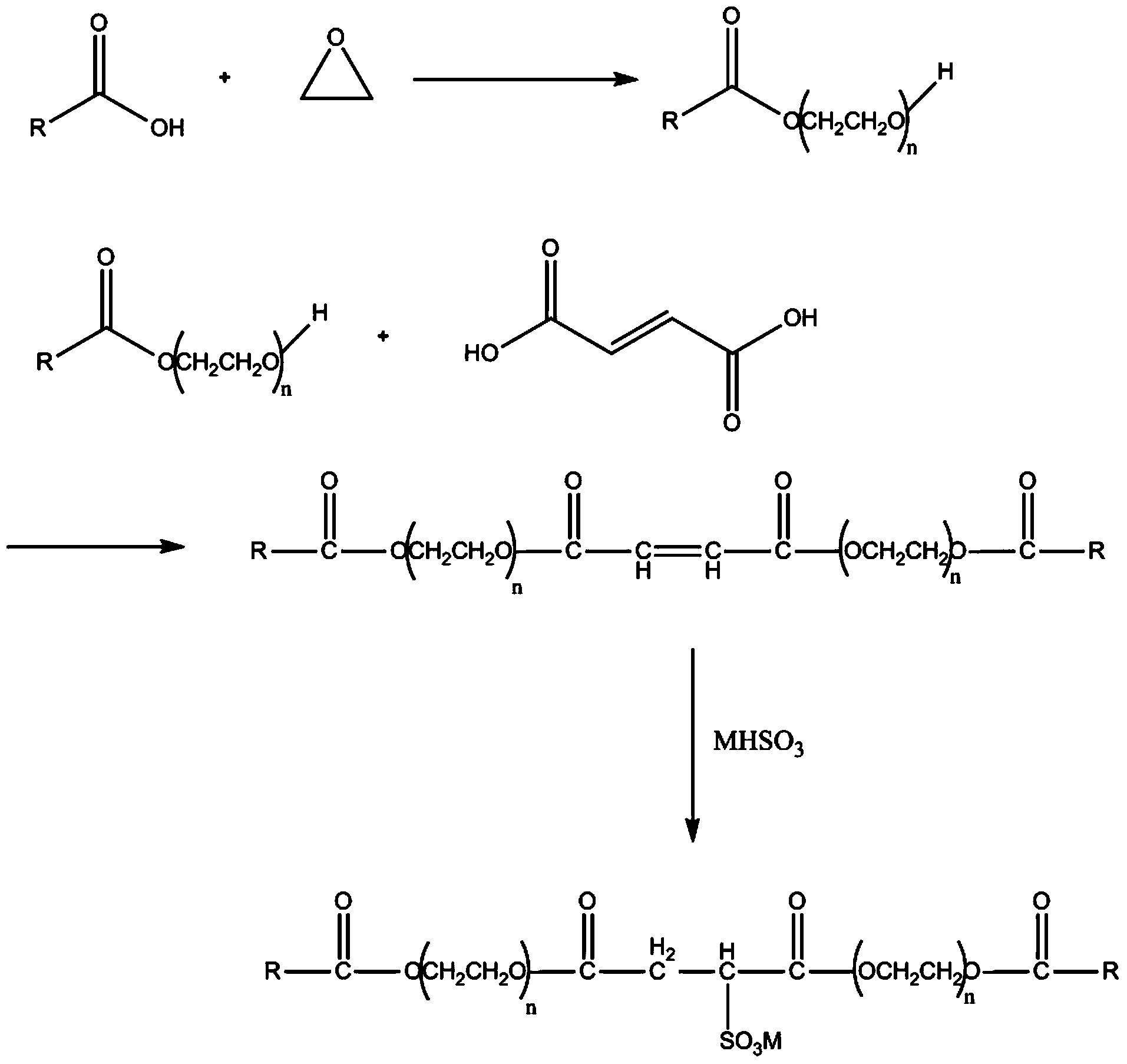 Fatty acid polyoxyethylene succinic acid ester sulfonate, preparation method and application thereof