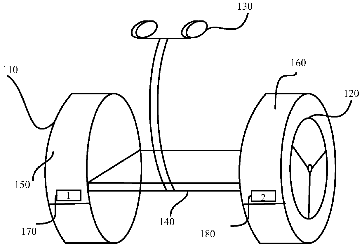 Balance car control method and device