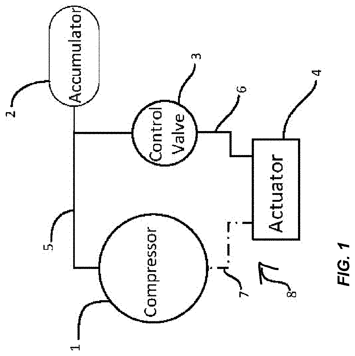 Method and apparatus for conversion of a pneumatic actuator to an electric power platform