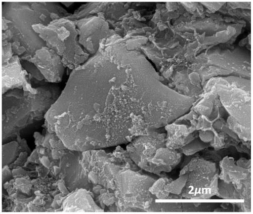 Preparation method of resin-reinforced ferrite solid waste-based broadband electromagnetic wave absorber