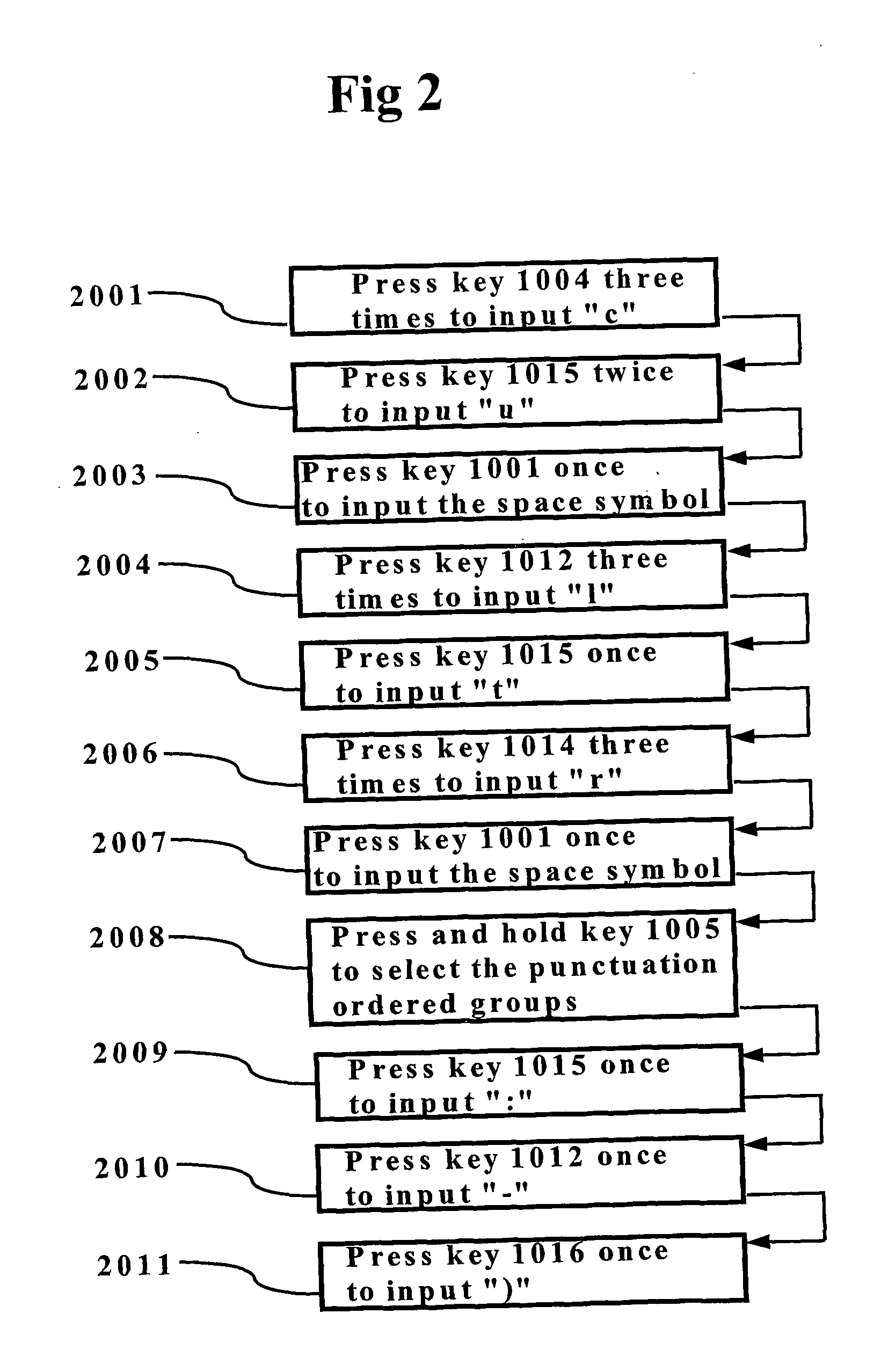 Method and apparatus for accelerated entry of symbols on a reduced keypad