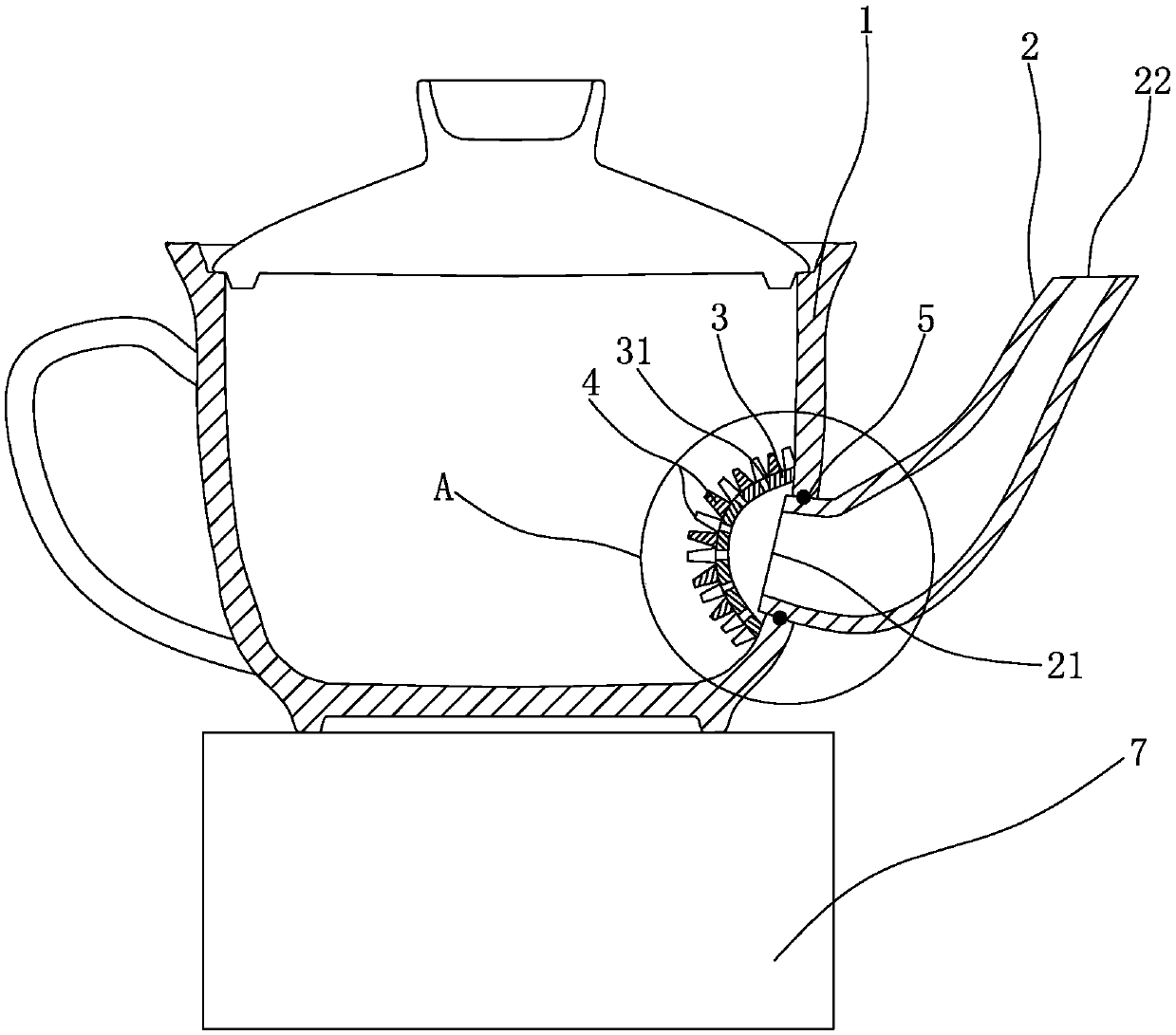 Tea set