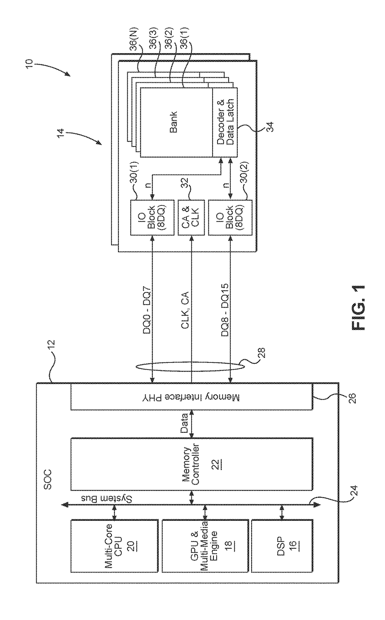 Power saving techniques for memory systems