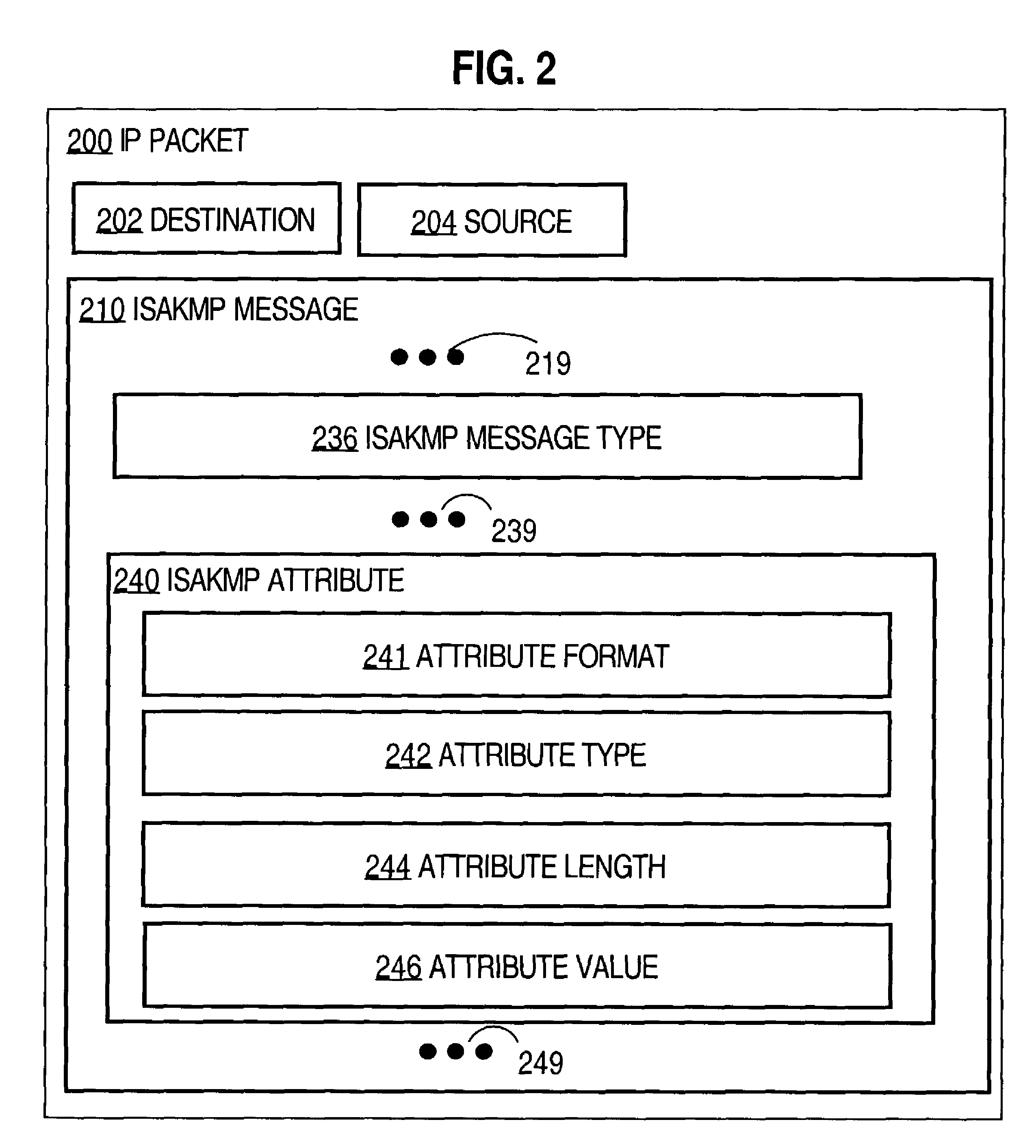 Method and apparatus for passing security configuration information between a client and a security policy server