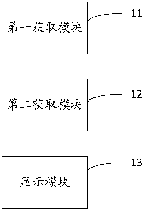 Tab switching method and device