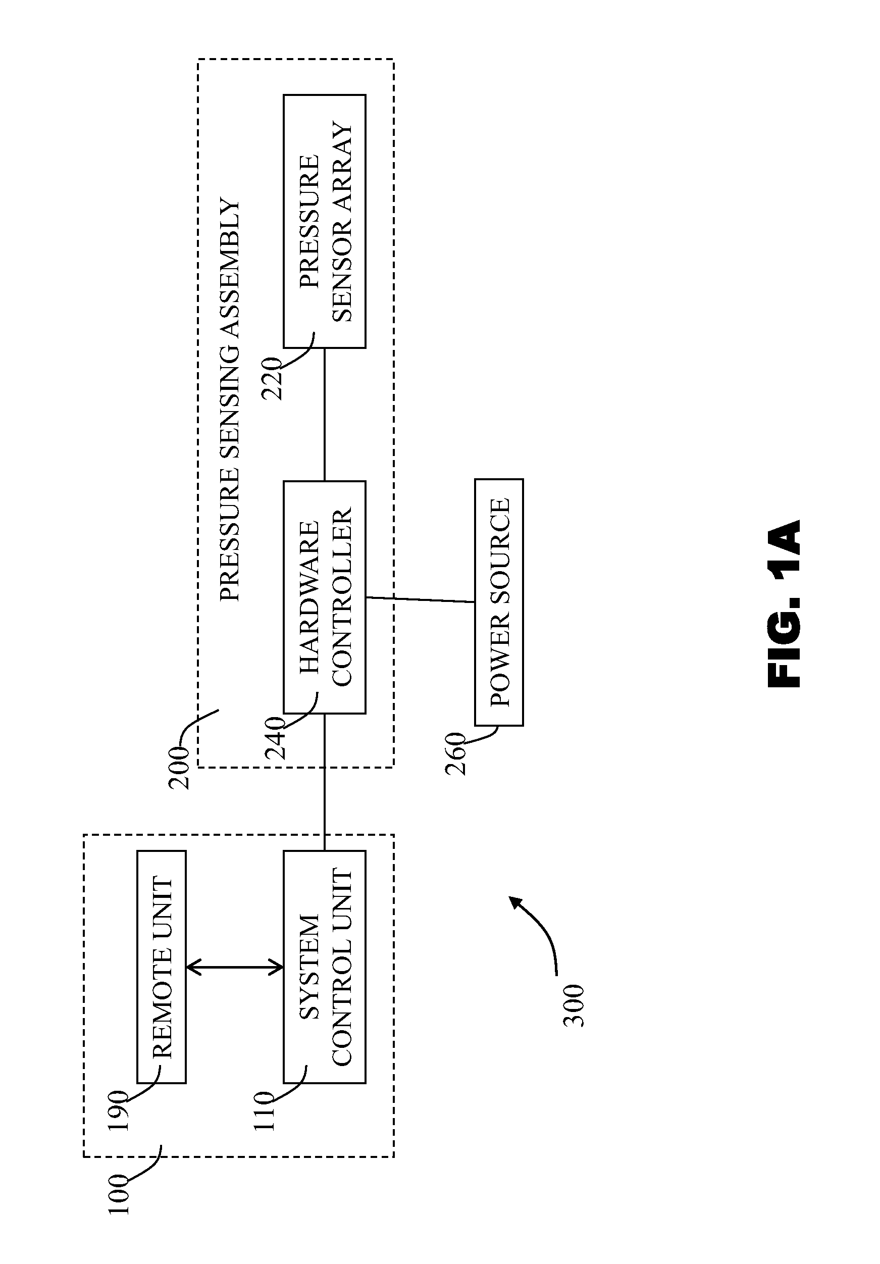 Pressure sensor assembly and associated method for preventing the development of pressure injuries